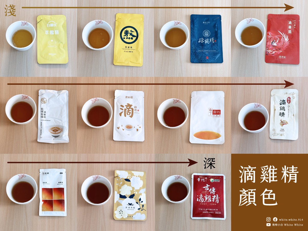 2025滴雞精評比-顏色